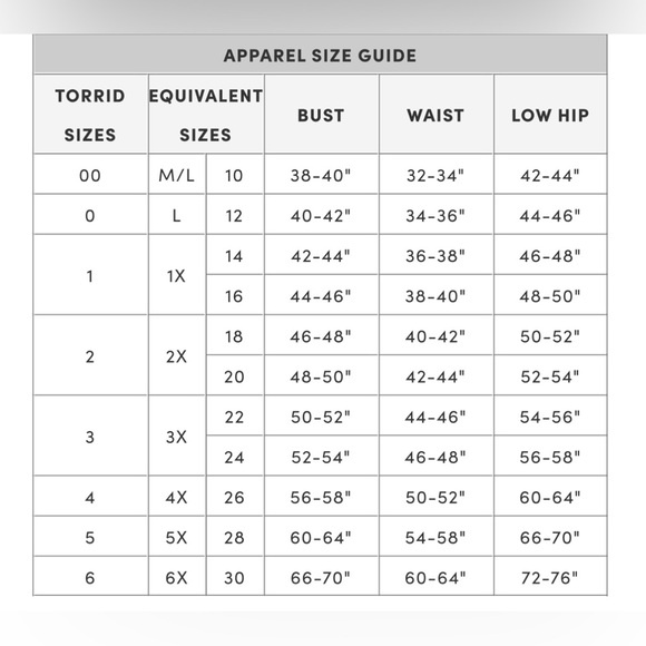 NWT TORRID IVORY CHENILLE LACE BUTTON DOWN SHIRT TORRID SIZE 1 (SIZE 14/16 - 1X) - Picture 11 of 11